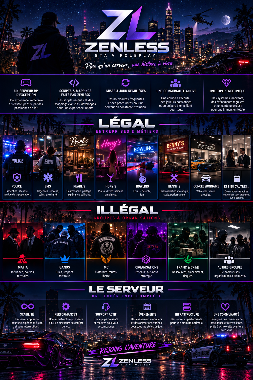 Zenless - Serveur GTA