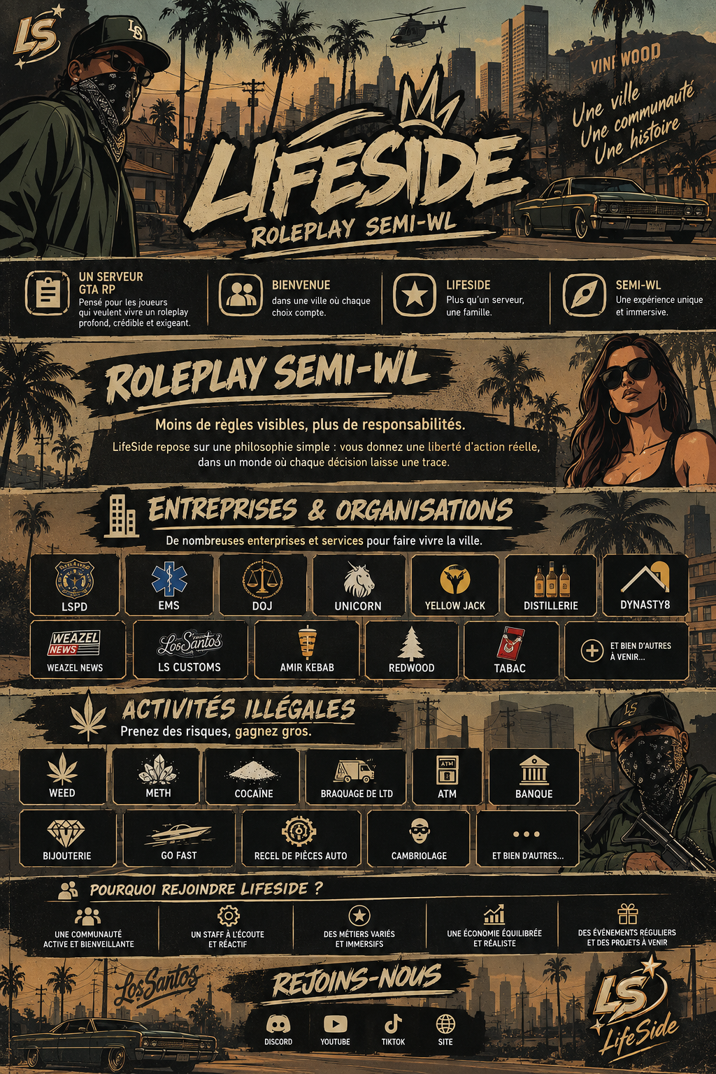 🌍 LIFESIDE RP ⚡ | 🎭 SERIOUS RP | 🚓 LSPD & 😈 ILLÉGAL À REPRENDRE | ✅ SEMI-WHITELIST - Serveur GTA