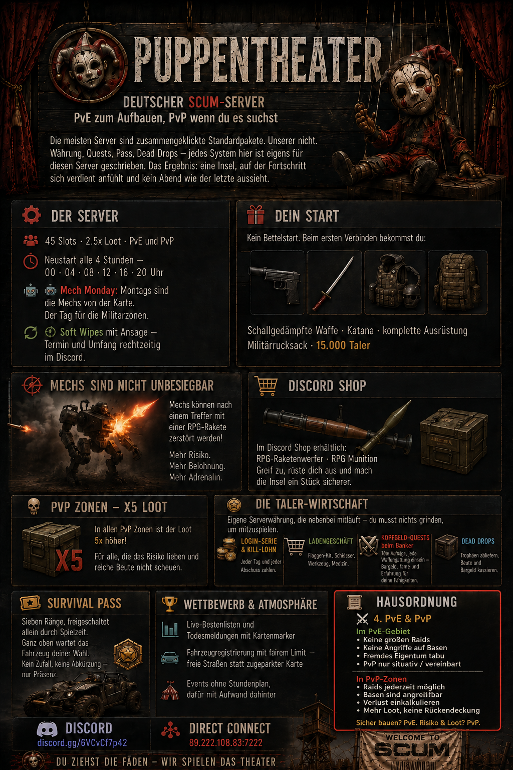 [DE] PPNTHTR - PvE+PvP - 2.5x Loot - Shop - Server Scum