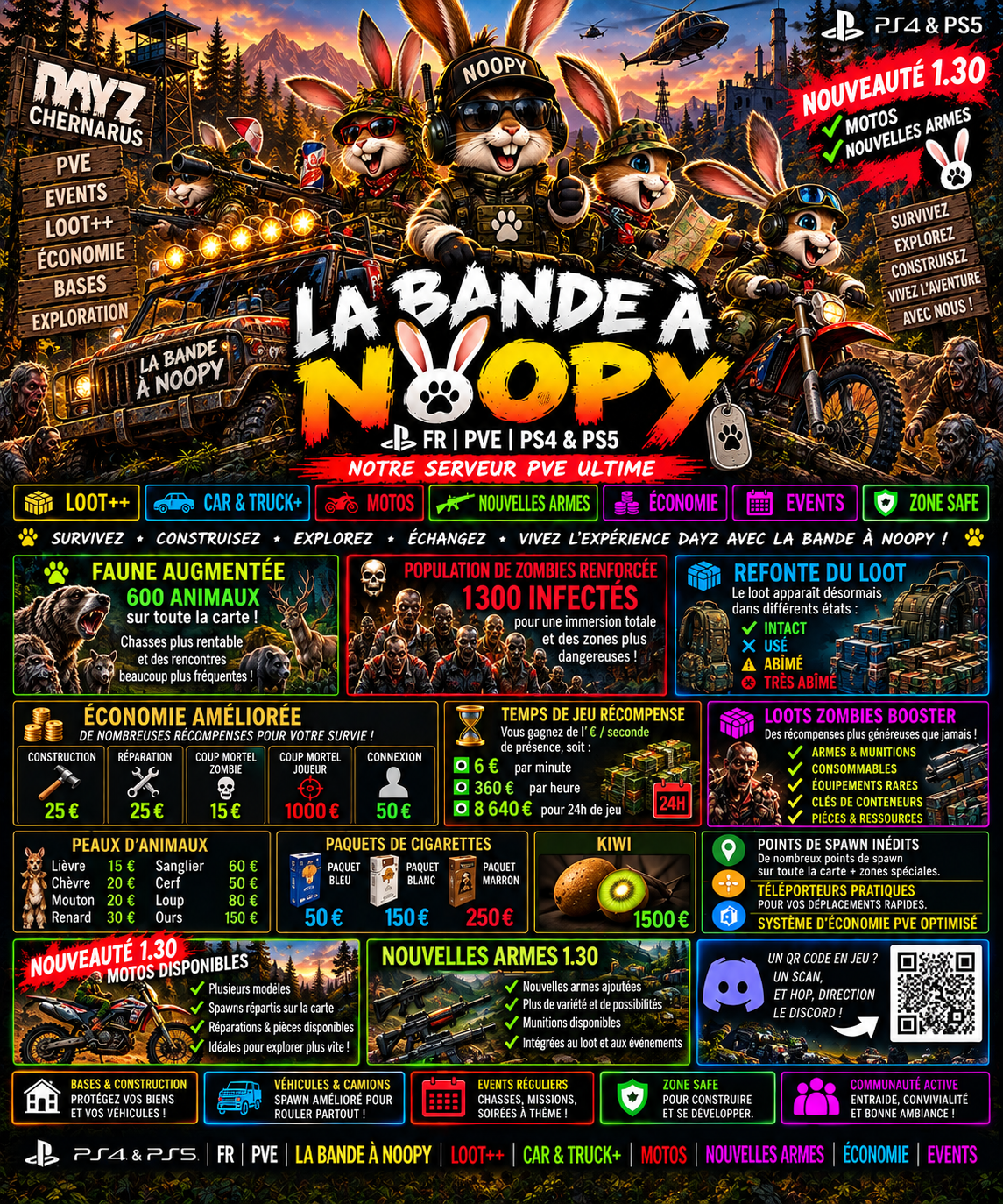 LA BANDE À NOOPY / FR PVE / DISCORD OBLIGATOIRE PS4/PS5 - Serveur Dayz