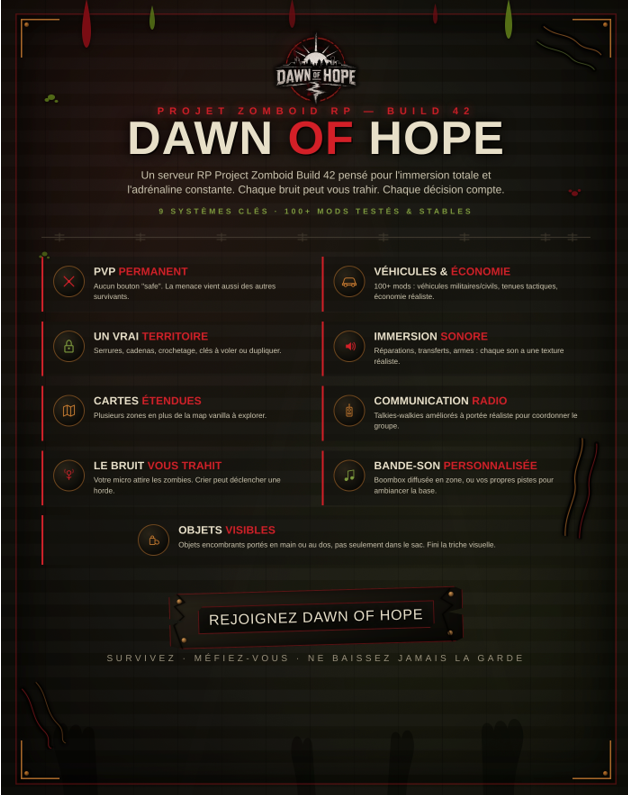 Dawn Of Hope - Serveur Project Zomboid