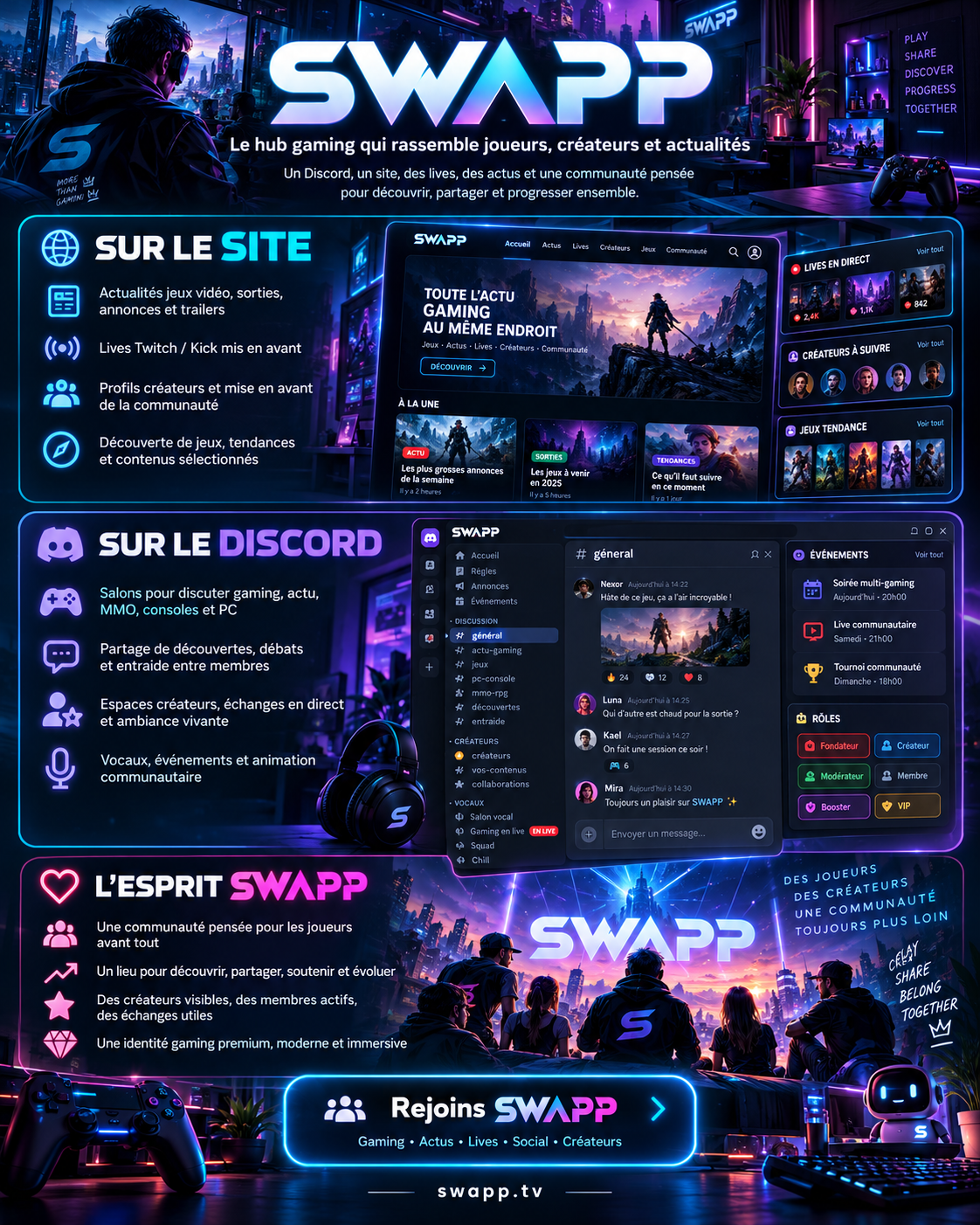 SWAPP.TV - Serveur Discord